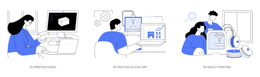 3D printing services second image