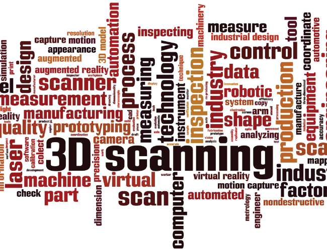 3D scannning wordcloud image